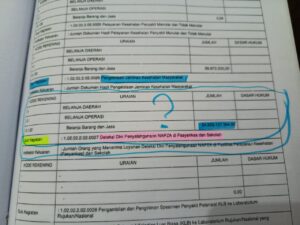 Dinkes Asahan TA 2025 di APBD Anggarkan Rp.34,9 Miliar untuk Deteksi Napza di Asahan: Efektif atau Sekadar Formalitas?