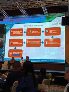 Menata Ulang Air Tanah Sumatera Utara: Antara Regulasi, Realitas, dan Harapan