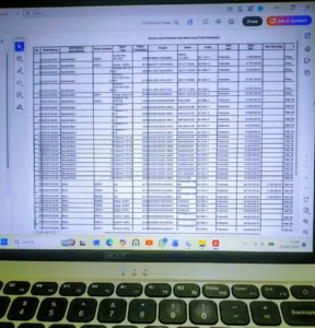 Audit BPK RI Tahun 2024 Terdapat 42 Aset Pemkab Asahan Tak Ditemukan, Nilai Kerugian Capai Rp1 Miliar