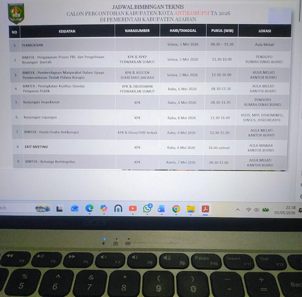 Asahan Jadi Calon Percontohan Kabupaten/Kota Antikorupsi, KPK Gelar Bimtek Tiga Hari