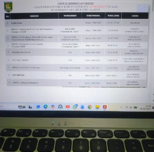 Asahan Jadi Calon Percontohan Kabupaten/Kota Antikorupsi, KPK Gelar Bimtek Tiga Hari