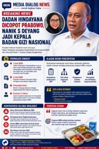 EDITORIAL : Dari Jeddah ke Pintu Keluar BGN Ketika Sebuah Gagasan Datang di Waktu yang Salah