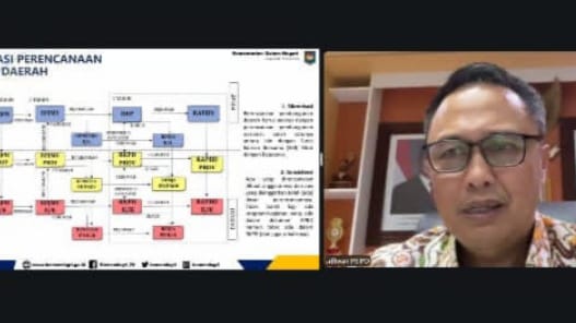 Kemendagri Dorong Pemprov Bali Tingkatkan Perencanaan Berorientasi Hasil