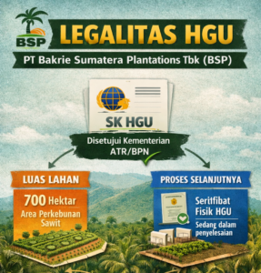 Babak Baru Perkebunan Asahan: PT BSP Kantongi Legalitas HGU, Fokus Amankan Batas Lahan