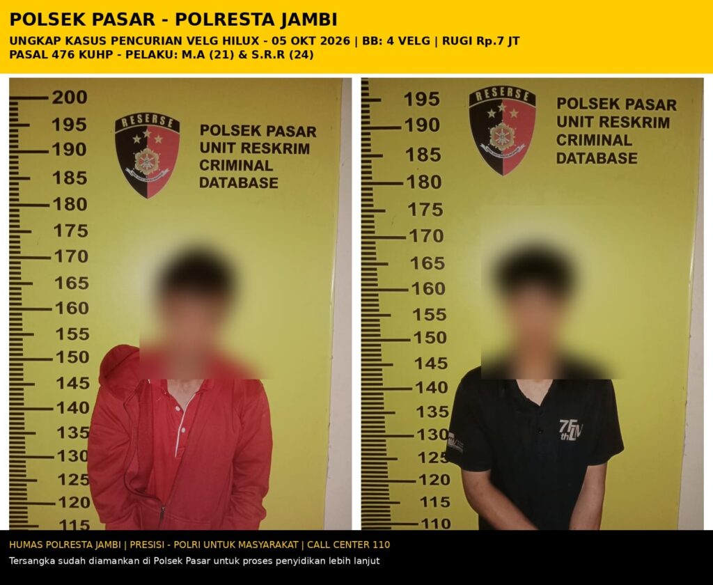Polsek Pasar Jambi Ungkap Pencurian Velg Hilux, Dua Terduga Pelaku Diamankan